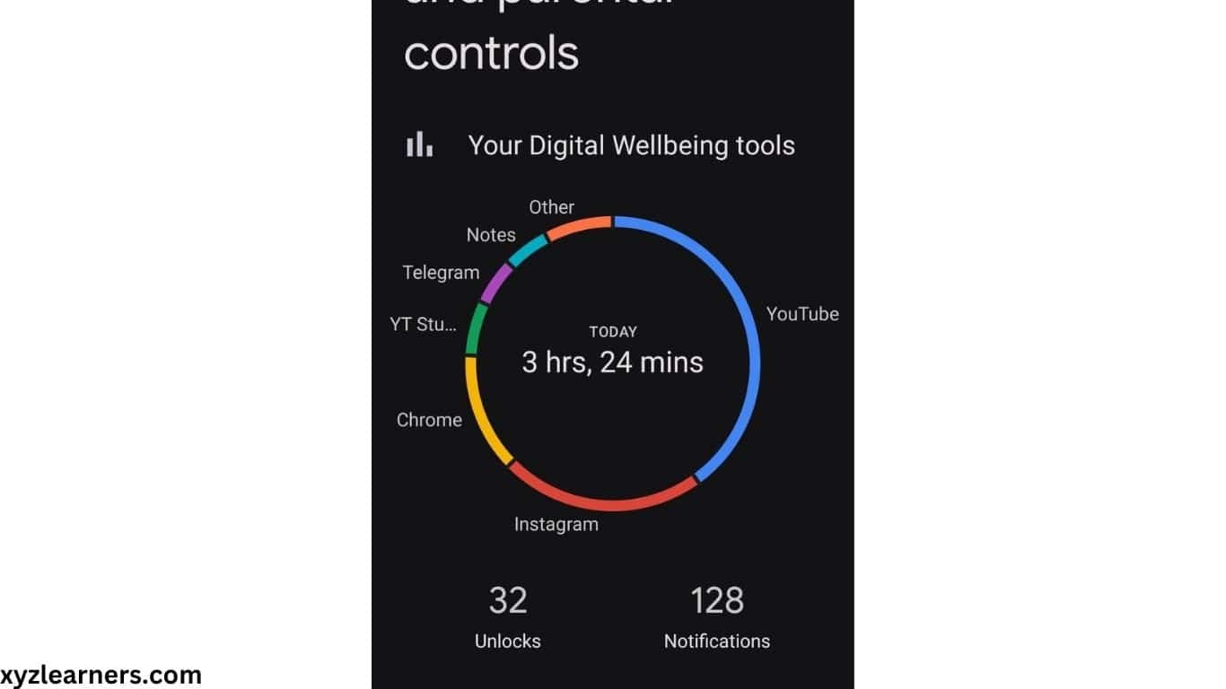 Steps to check screen time on android